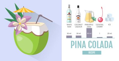 Düz stil kokteyl menü tasarımı. Kokteyl pina colada tarifi