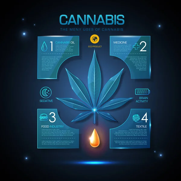 玻璃透明医用大麻叶轮廓深蓝色抽象技术背景 头盔图标设计 大麻的许多用途 Infographic — 图库矢量图片