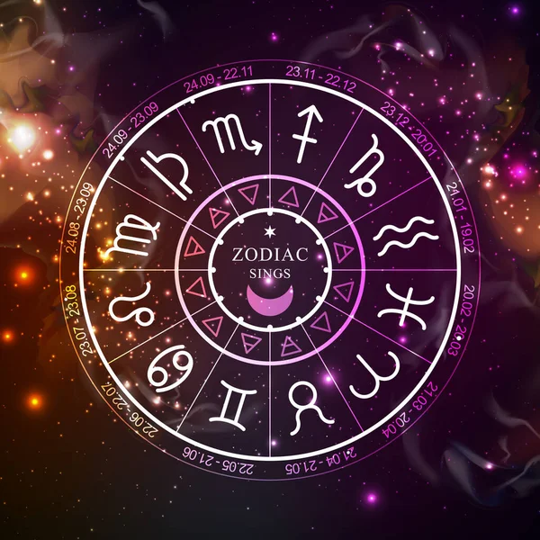 Rueda Astrología Con Signos Del Zodíaco Sobre Fondo Espacio Abierto — Archivo Imágenes Vectoriales