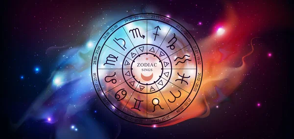 Czarodziejskie Koło Astrologiczne Znakami Zodiaku Tle Otwartej Przestrzeni Ilustracja Wektora — Wektor stockowy