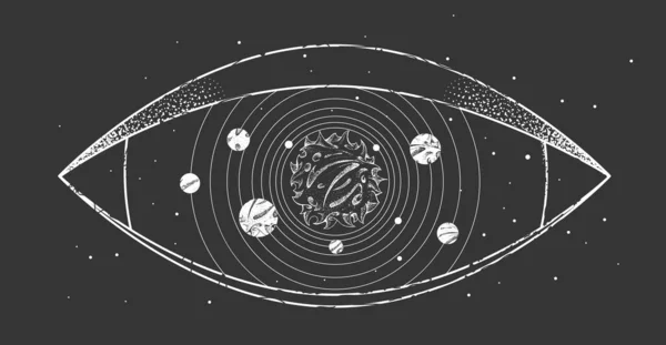 Moderne Magische Hekserij Kaart Met Zonnestelsel Alziend Oog Handtekening Occulte — Stockvector