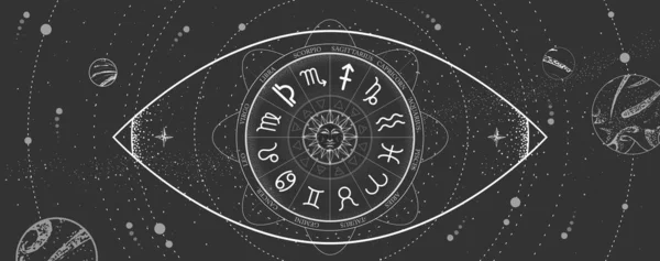 Roata Astrologică Semne Zodiacale Formă Ochi Atotvăzători Fundalul Spațiului Exterior — Vector de stoc