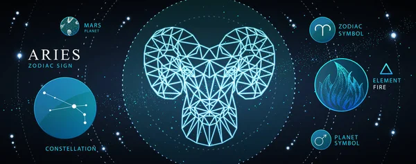 Astroloji Neon Burclu Modern Büyü Kartı Çokgen Koç Muflon Başı — Stok Vektör