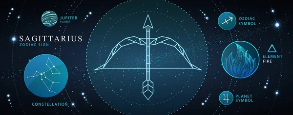 Moderní Kouzelnická Karta Astrologií Sagittarius Neon Znamení Zvěrokruhu Mnohoúhelníková Luk — Stockový vektor