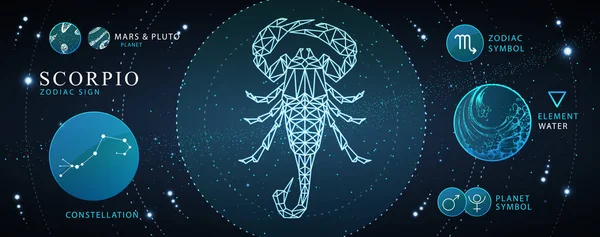 Magia Moderna Bruxaria Cartão Com Astrologia Escorpião Signo Zodíaco Neon —  Vetores de Stock