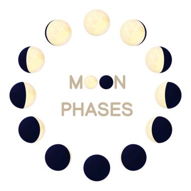  Square moon phases on transparent background. clipart