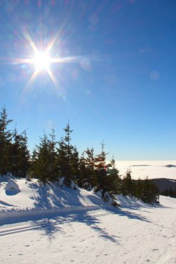 Kayak merkezindeki eğim 