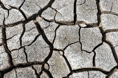 kuru toprak dokusu arkaplanı