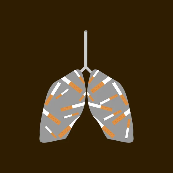 Akciğerler ve Sigara.