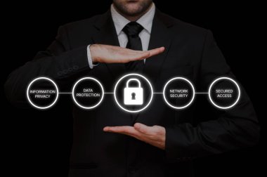 Genel veri koruma Yönetmeliği (Gdpr)