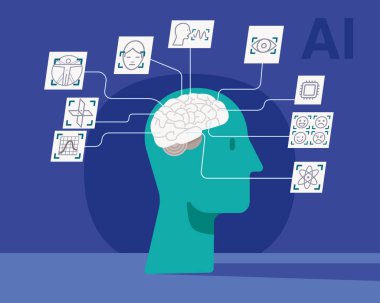 Yapay zekanın geliştirilmesi için insan beyninin kapasitesini araştırmak. Vektör illüstrasyonu.