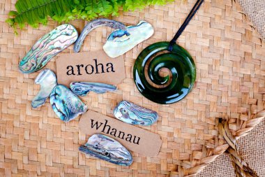 NZ - Kiwi - Maori theme - backgrounds and objects - maori words for love and respect (aroha) and family (whanau) clipart