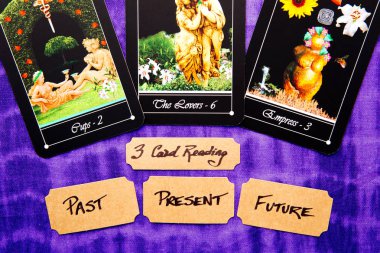 Tarot Deck - Past, Present and Future Tarot Readings clipart