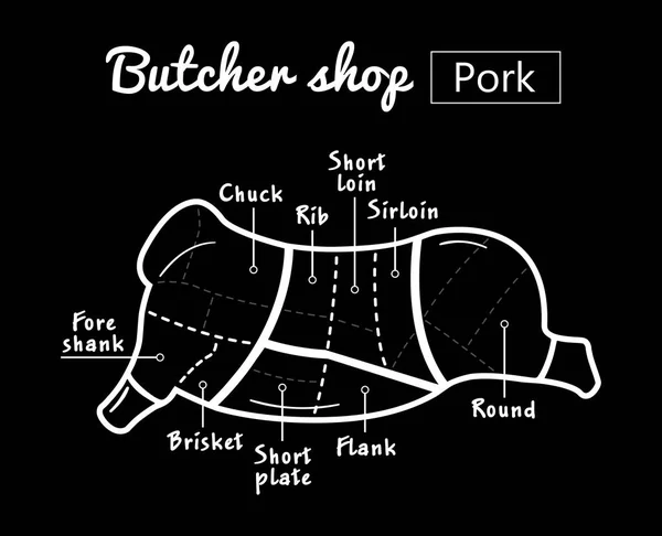 Corte de carne. Carniceiro diagrama, esquema e guia - Carne de porco. Vintage tipográfico desenhado à mão em um fundo de quadro preto . —  Vetores de Stock