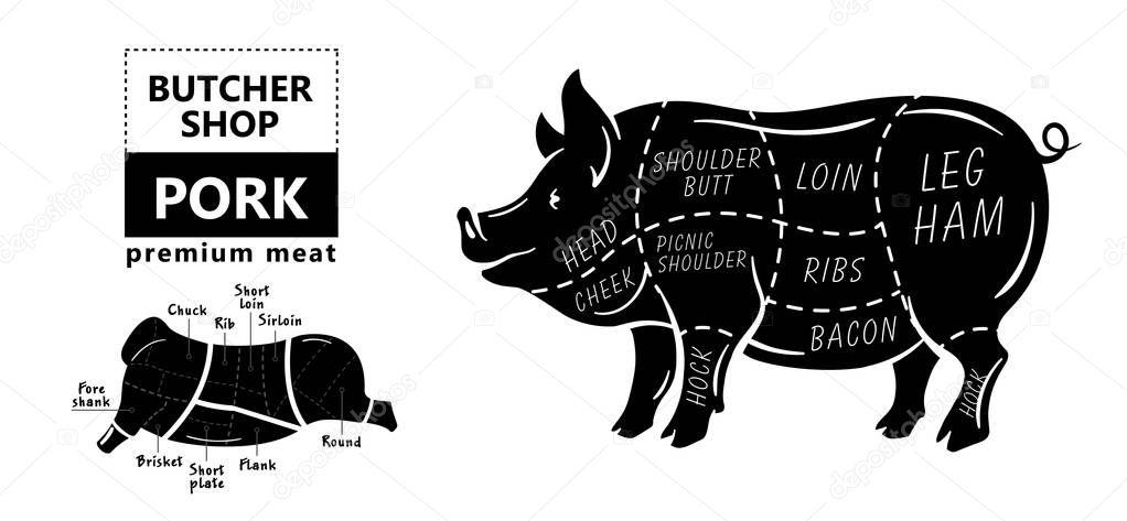 Cut of meat set. Poster Butcher diagram, scheme and guide - Pork. Vintage typographic hand-drawn on a black chalkboard background.
