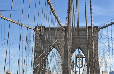 Brooklyn Köprüsü nden mimarisi.