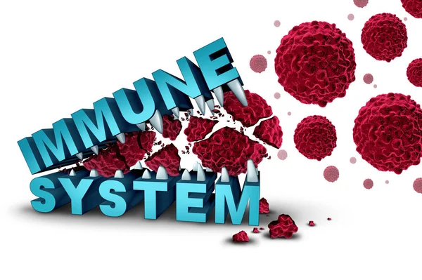 Immune System Concept — Stock Photo, Image