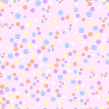 Şirin nokta ile Seamless Modeli.