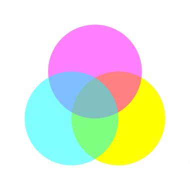  Vektör Cmyk noktalı resim daire şablonu. 