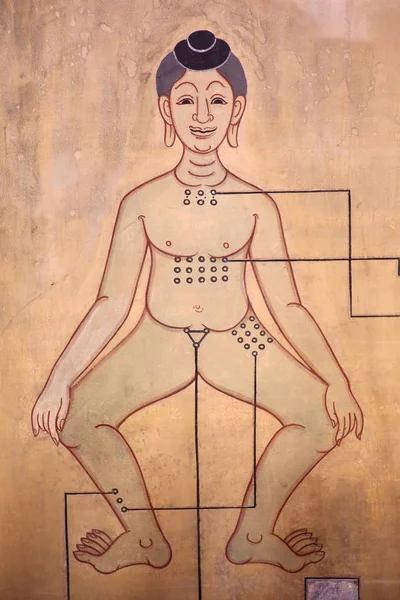 Podrobnosti o bodu Mural Art masáž displej na zdi v chrámu Wat Pho v Thajsku — Stock fotografie
