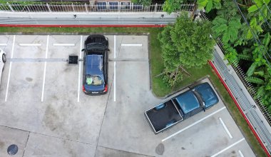 Park Üstten Görünüm