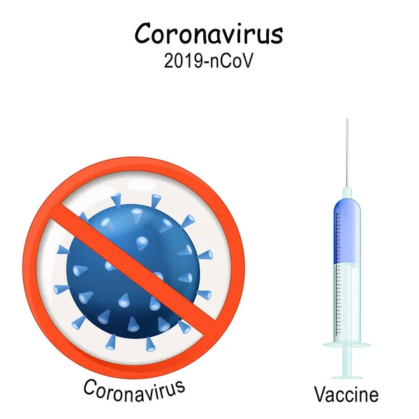 Jeringa con vacuna, y concepto de icono de detener corona vir — Vector de stock