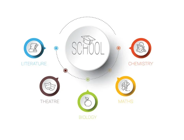 Проста інфографіка в школі. Векторні ілюстрації на білому тлі . — стоковий вектор