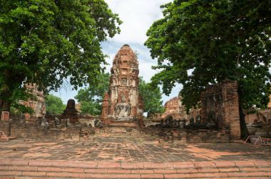 Gidiş-dönüş Tayland Temmuz 2017 - Ayutthaya - Wat Maha olduğunu