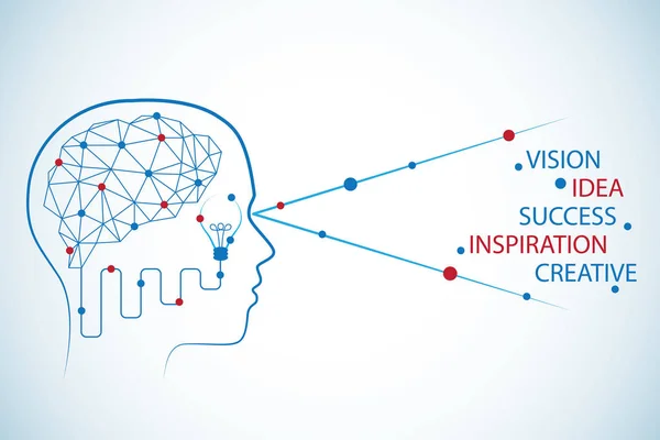 Çokgen ve insan kafası, iş kavramı beyin