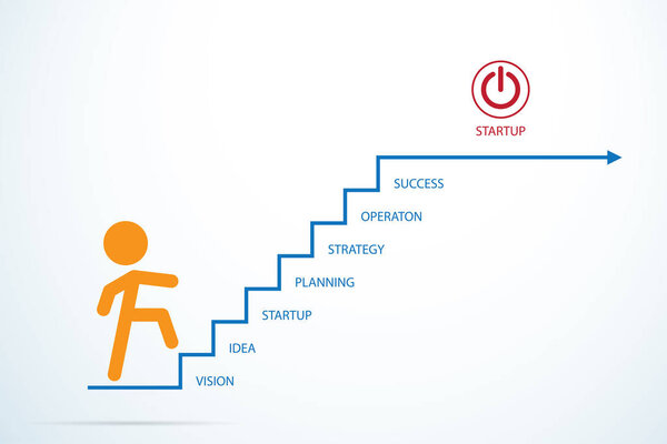 business man with startup word tag and power button, business concept
