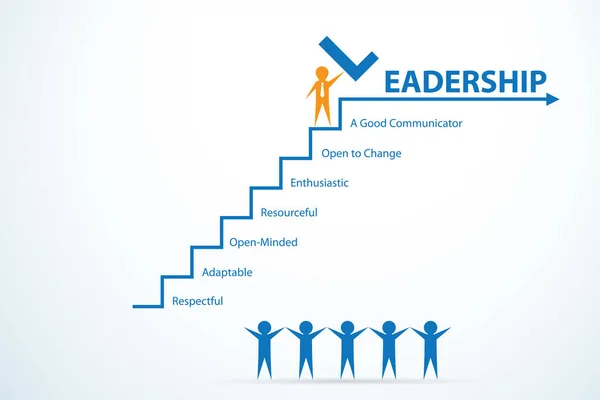 Pemimpin dengan tag kata, konsep kepemimpinan - Stok Vektor