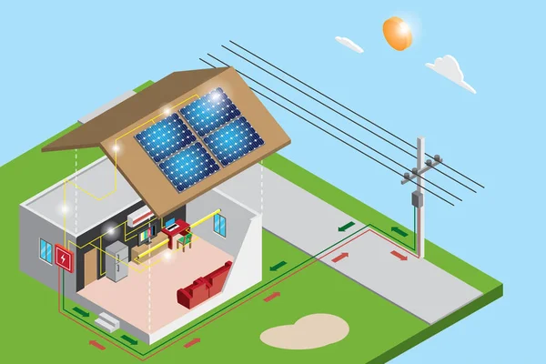 Energie electrică izometrică de la panourile solare utilizate în casă și de a vinde la guvernare, conceptul de energie regenerabilă — Vector de stoc
