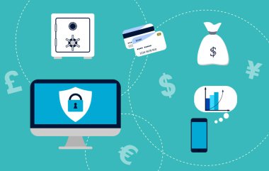 Elektronik bankacılık kavramı 