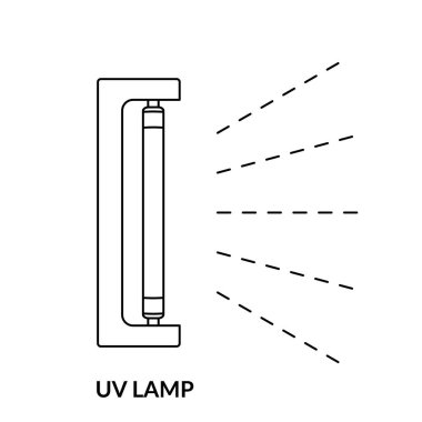 UV lamp line icon. Ultraviolet light sterilization of air and surfaces. Coronavirus prevention. Disinfection bactericidal UV lamp. Black outline on white background. Vector illustration, clip art,flat clipart