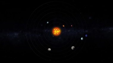 Güneş, Gezegenler ve Samanyolu yıldız uzayında. Güneş Sistemi animasyonu 3D. Gezegenin yörüngesel hareket döngüsü modeli. Koyu arkaplanda gradyan ve asteroid kuşağı var. Görüntü elementleri NASA 4k tarafından desteklenmektedir