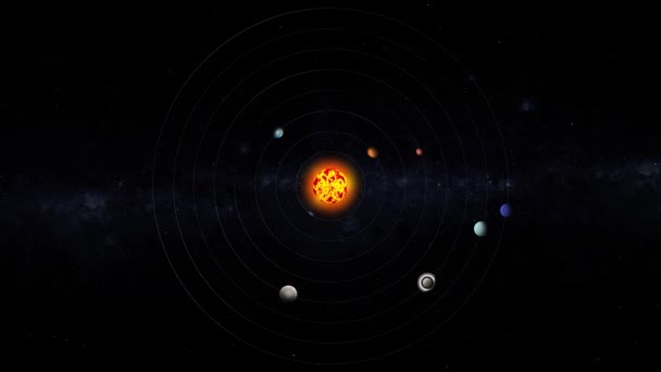 Planets revolving around the sun — Stock Video © Wavebreakmedia #145998323