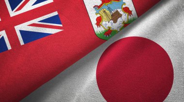 Bermuda ve Japonya iki bayraklı kumaş, kumaş dokusu