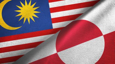 Malezya ve Grönland iki bayraklı kumaş, kumaş dokusu