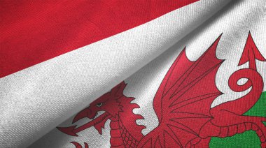 Endonezya ve Galler iki bayraklı kumaş, kumaş dokusu