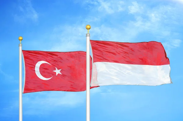 Turquía Indonesia Dos Banderas Sobre Asta Bandera Fondo Azul Cielo — Foto de Stock