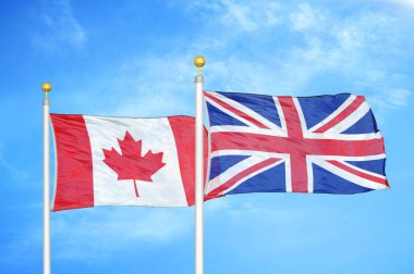 Kanada ve Birleşik Krallık bayrak direkleri ve mavi bulutlu arka planda iki bayrak