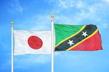 Japonya ve Saint Kitts ve Nevis bayrak direğinde iki bayrak ve mavi bulutlu gökyüzü arkaplanı