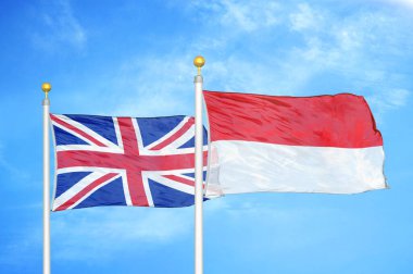 Birleşik Krallık ve Endonezya bayrak direkleri üzerinde iki bayrak ve mavi bulutlu arka plan