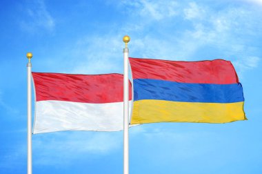 Endonezya ve Ermenistan bayrak direkleri üzerinde iki bayrak ve mavi bulutlu arka plan