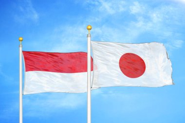 Endonezya ve Japonya bayrak direkleri ve mavi bulutlu arka planda iki bayrak