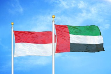 Endonezya ve Birleşik Arap Emirlikleri bayrak direkleri ve mavi bulutlu arka planda iki bayrak