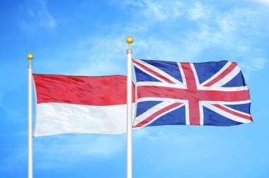 Endonezya ve Birleşik Krallık bayrak direkleri üzerinde iki bayrak ve mavi bulutlu arka plan