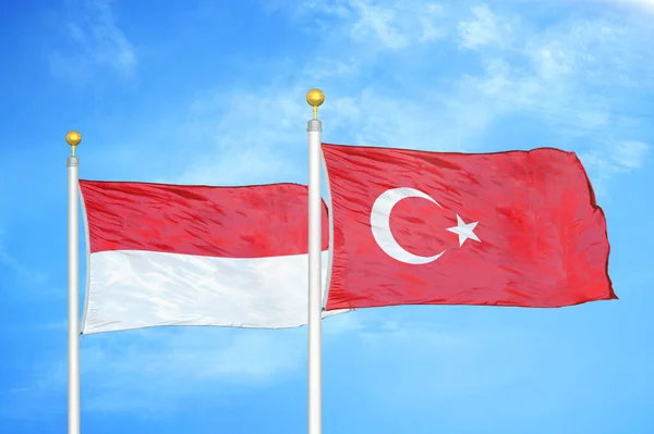 Indonesia Turquía Dos Banderas Sobre Asta Bandera Fondo Azul Cielo — Foto de Stock