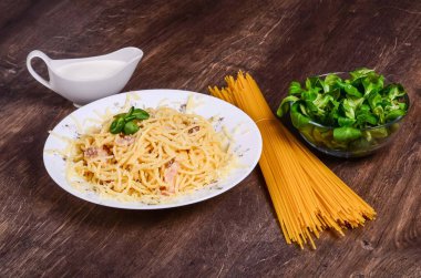 Et Yapıştır. Spagetti tavuk