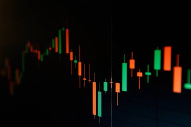 Borsanın iş mumu çizelgesi